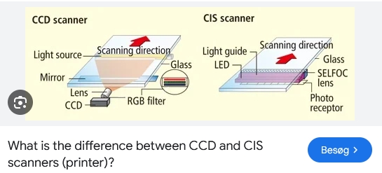 CCD vs CIS scanner.jpg