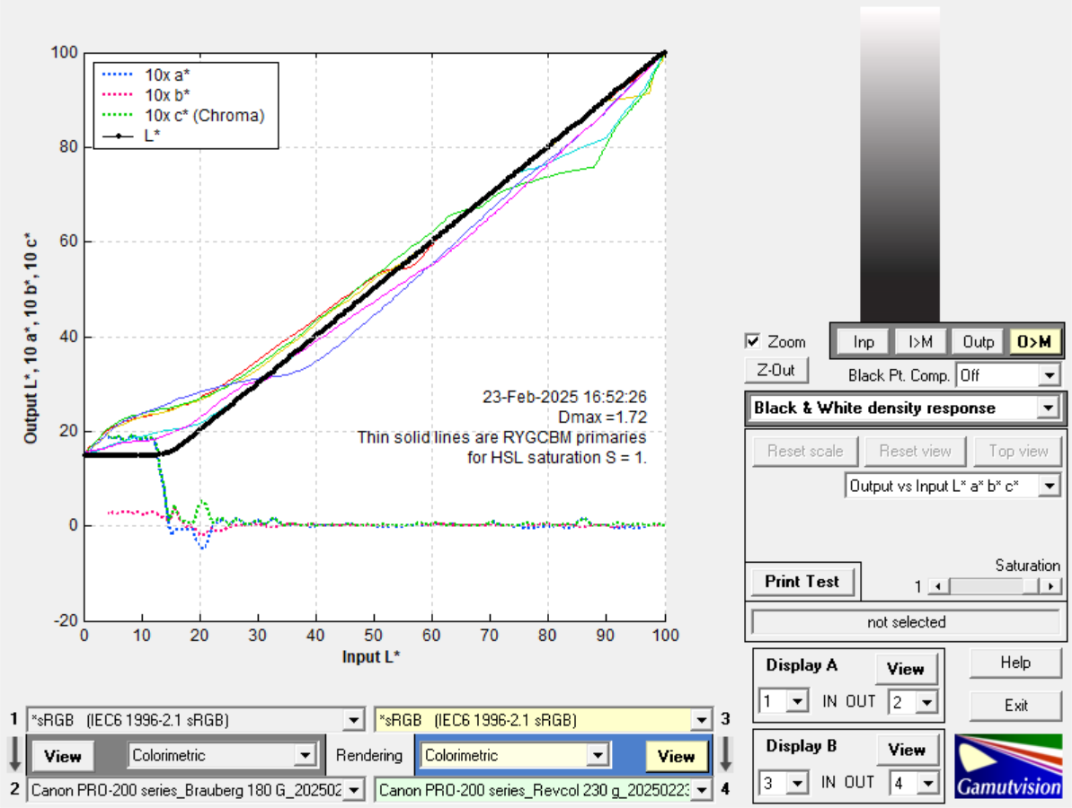 gamutvision_kWDi65WKBO.png