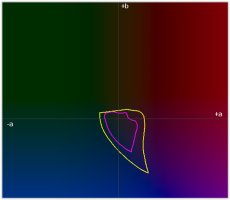 Gamut L=12.jpg