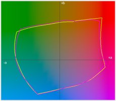 Gamut L=50.jpg