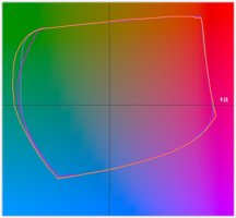 Combined Profiles L=50.jpg